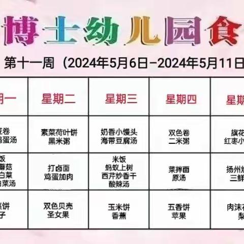 安定区小博士幼儿园宝贝餐吧——第十一周美食分享