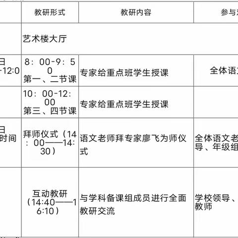 名师指路明方向 新秀联盟再启航——上海建平中学语文专家廖飞重临横峰三中交流指导