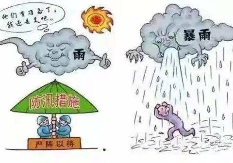 防汛不松懈，安全在我心——博航幼儿园海星班 防汛安全提示