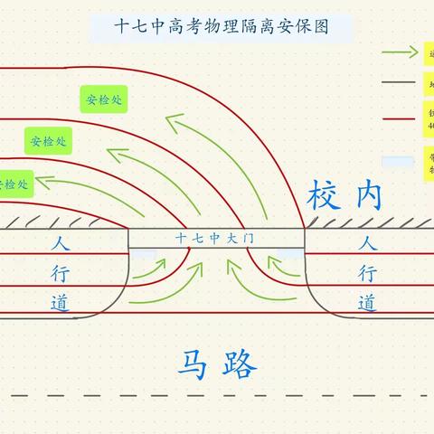 湖坊派出所高考首日全力护考