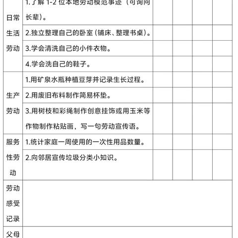 双节同庆，劳动促成长—六户小学四年一班双节劳动教育实践纪实