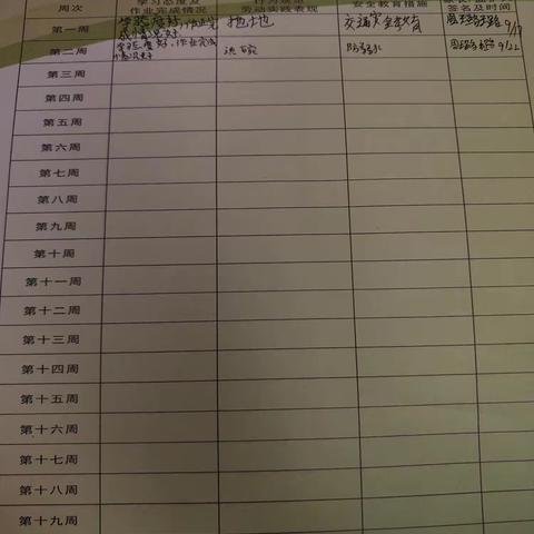 永丰中学八（10）班——心理健康教育