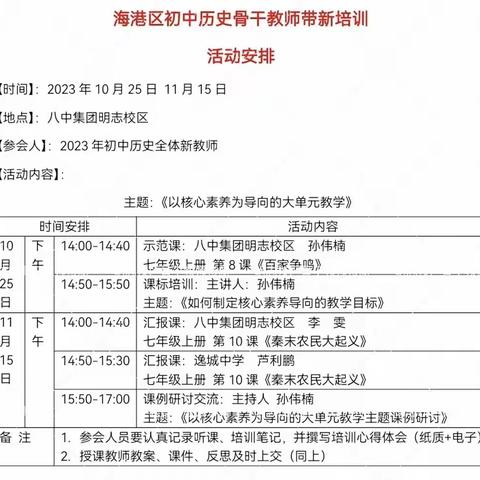 示范引领深耕课堂，砥砺前行共育芬芳——第八中学集团明志校区骨干教师孙伟楠老师带新教师培训活动纪实