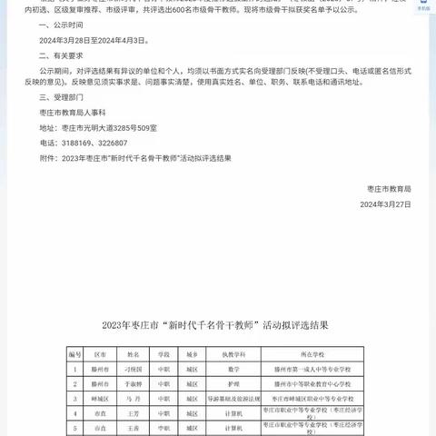 耕耘结硕果，砥砺再前行 ——我校两名教师荣获枣庄市“新时代千名骨干教师”荣誉称号