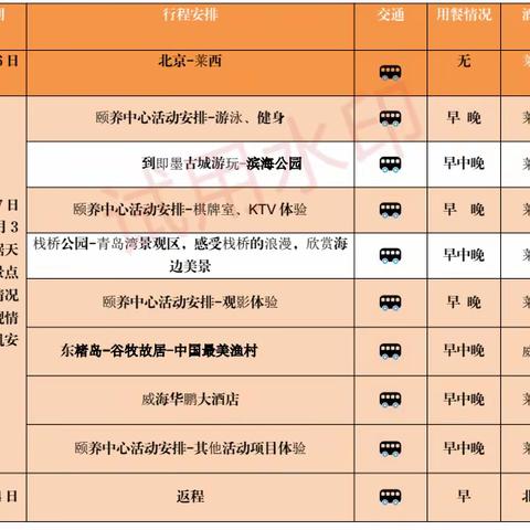 山东•青岛莱西 健康颐养双卧10日游