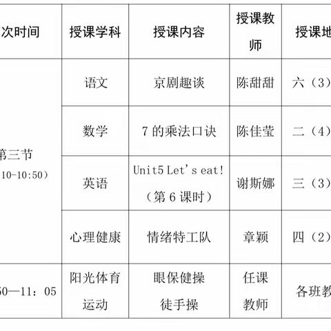 课堂展风采，教研促成长———崇仁县第二小学联片教研活动