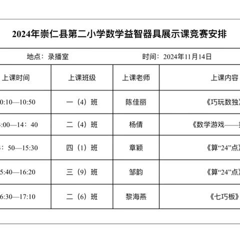 “益”展风采，“智”趣飞扬———崇仁县第二小学数学益智课堂优秀课例现场竞赛活动