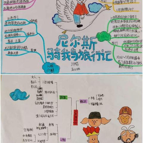 “与书同行，阅读‘悦’美”          ——苏村小学读书节活动纪实