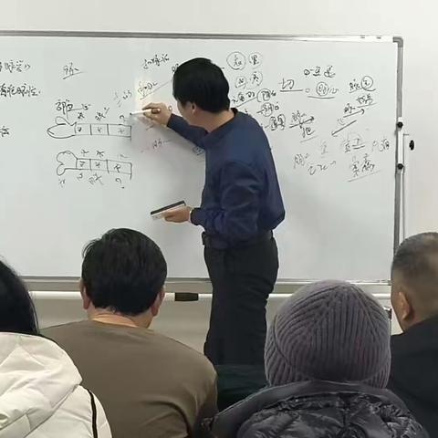 万福堂经方医学传承基地第四次学习交流-中医脉法