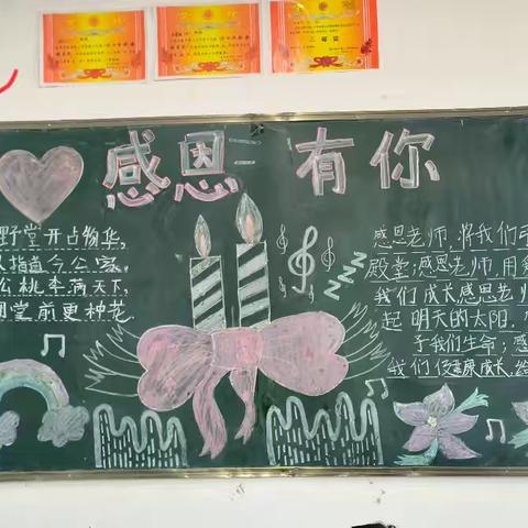 黑板报（主题：感恩）