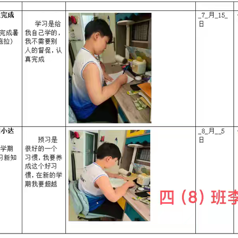 不负盛夏，留住精彩——四（8）班“三自”成长挑战营精彩瞬间