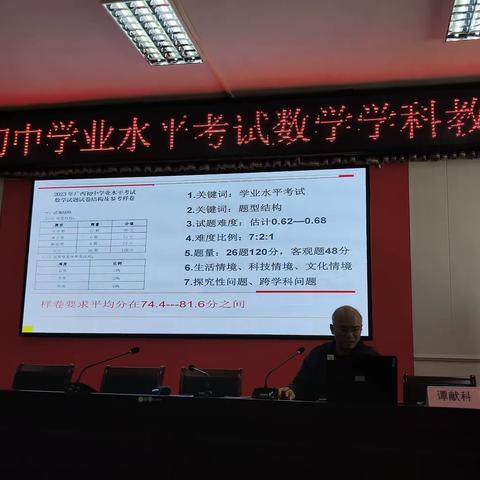 2023年全市初中学业水平考试数学学科教师培训活动①