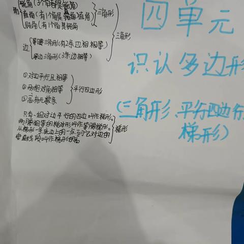 鲲鹏队四年级合作学习报告汇总12.30