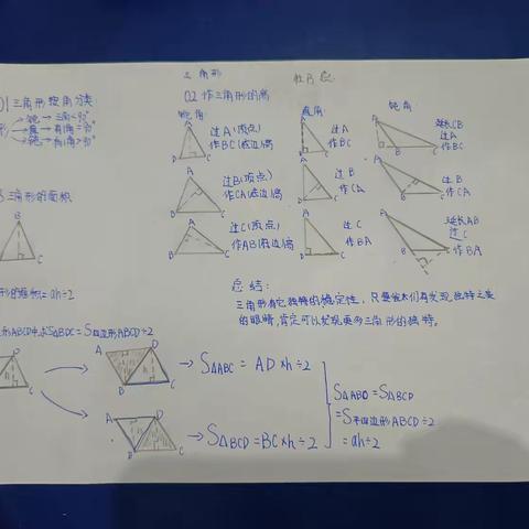 四年级鲲鹏队合作学习报告汇总2024.5.25