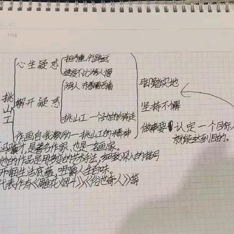 鲲鹏队四年级合作学习报告2024年6月9日