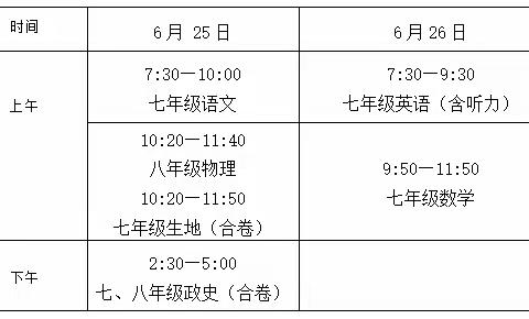 乐安县第二中学2025年春季学期期末考试安排、家长会及暑假安全温馨提示