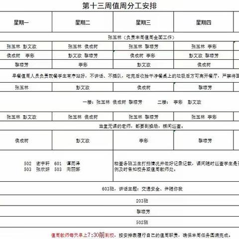 冬意渐浓，不负时光——汪营镇第二小学第十三周值周小结