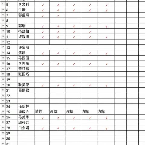 支教岛汉字书写素养粉笔字素养6班第80周作业