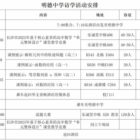 （刘群）跟岗研修促成长，暖阳助力再扬帆               ——2023年湖南省“省培计划”市县青年骨干教师工作坊高端研修班（高中数学）