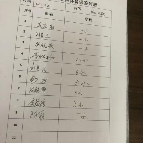 以备促教，共同成长 ———井店镇三年级语文集体备课、备作业设计