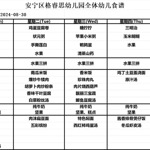 一周美食分享 （2024.8.26—2024.8.30）