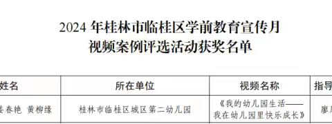 喜报——热烈祝贺我园教师在临桂区比赛中获奖