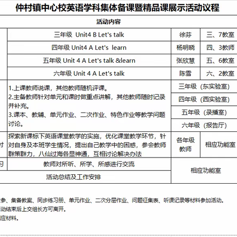 集体备课凝智慧，共同研讨促成长-五年级英语集体备课