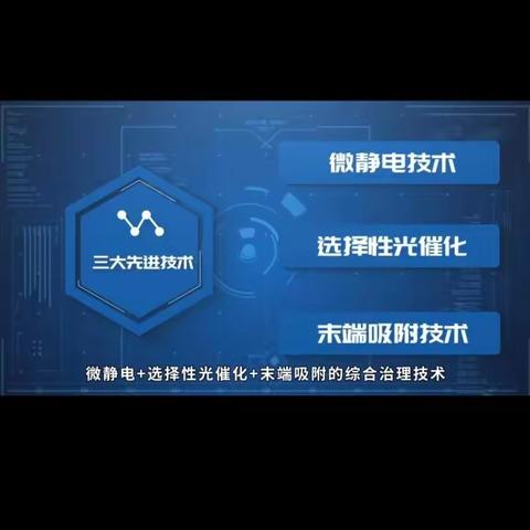 市局辐射与总量处组织专家到新城区调研西安站北广场地下交通枢纽项目主要污染物总量减排工作