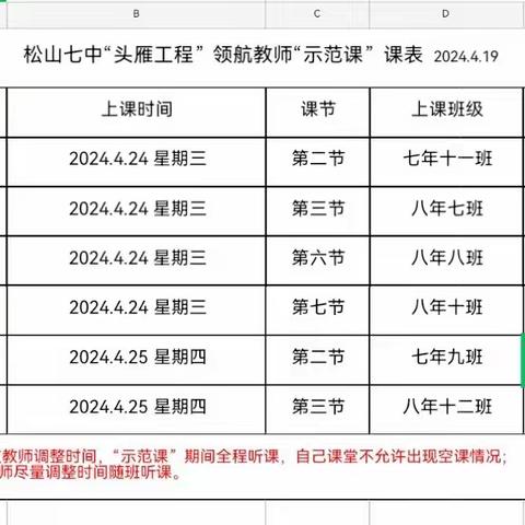 榜样先行 示范引领 ——“头雁工程”领航教师示范课