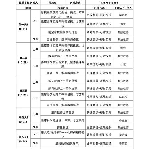 跟岗学习采撷忙，﻿砥砺笃行收获丰 ——盐池县第二三小学赴银川市兴庆区第六小学跟岗学习