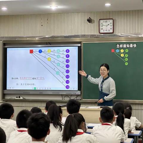 教研花开初夏日 深研细悟促成长———三甲街道中心小学基于阅读的小学数学课例研讨活动