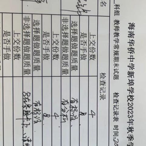 教学常规检查（试题）2024.1.5