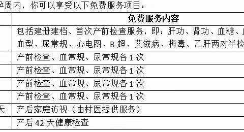 玉兴街道社区卫生服务中心孕产妇健康管理免费服务政策公示