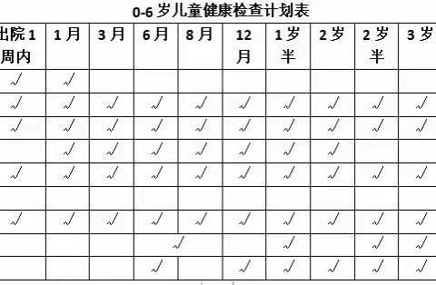 玉兴街道社区卫生服务中心0-6岁儿童健康管理免费服务政策公示