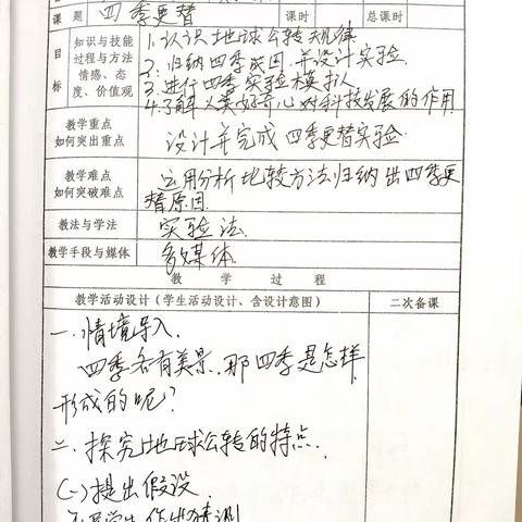 兰陵县第十一小学教师梯级发展之2023-2024学年第一学期艺体、常识期末业务检查