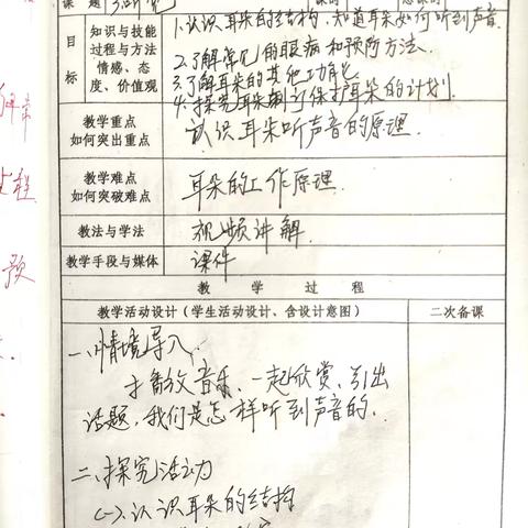 兰陵县第十一小学 艺体、常识期末业务检查