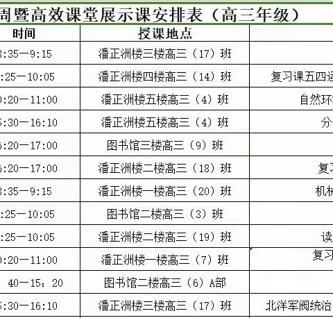 聚焦高效课堂标准，促进教学行为转变——2023年教学开放周暨高效课堂展示课交流活动高三生物备课组记录