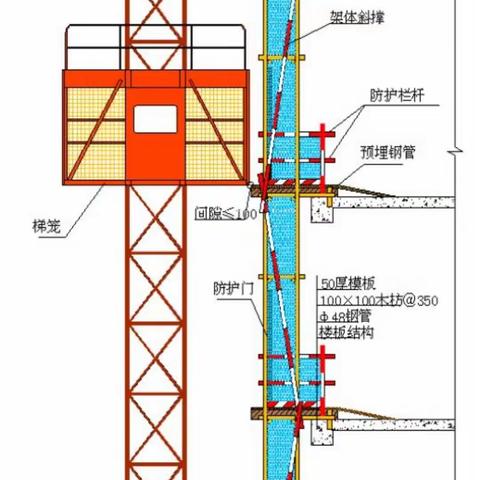 安全 室外电梯 元氏2023