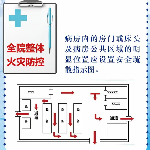 【应急科普】医院突发火灾！记住这些能救命→