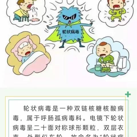 【预防轮状病毒知识宣传】秦都京都佳苑幼儿园