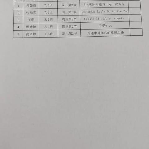 携手教研共成长                      ——联盟校教学活动纪实