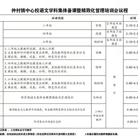 集体备课凝智慧  蓄力前行促成长——仲村镇中心小学四年级语文集体备课活动