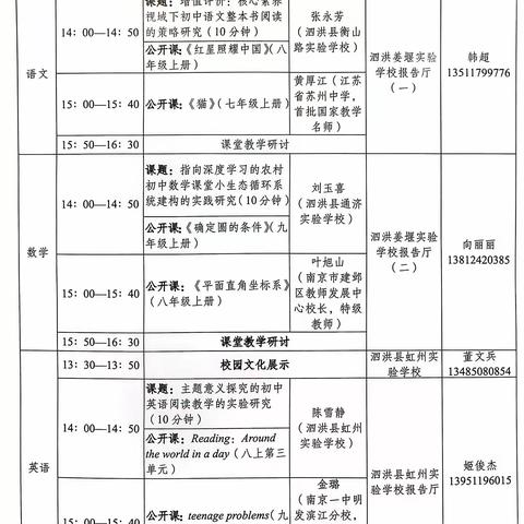 乘课题之翼，扬成长之帆 ———南宁市“品质课堂”专项课题之现场研讨课