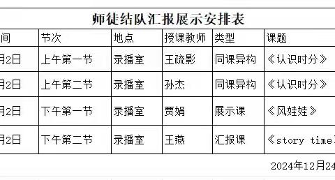 艺美芳华｜合肥市少儿艺术学校开展师徒结对汇报展示课活动