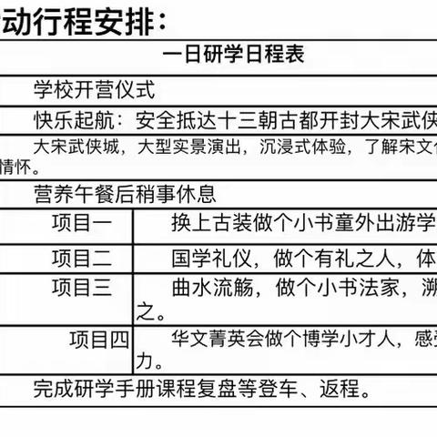 “研”有所思 “学”有所获  大周小学研学活动