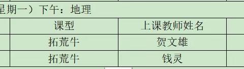 课堂展风采 教学互相长---记2023年莲花中学地理教研组“一师一优课，一课一名师”赛课活动