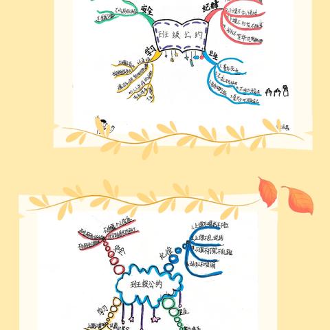 思维绽放导图开花——启德小学九月思维导图作品展