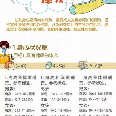 【航天学前】漫画解读《3-6岁儿童学习与发展指南》——西安航天城第七幼儿园好书推荐