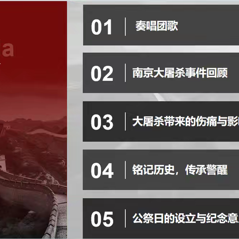 国家公祭日——铭记历史，勿忘国耻