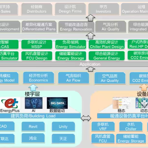 第二十四届全国暖通空调制冷学术年会（2024）——出差简报 2024.10.23